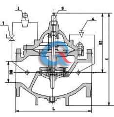 結(jié)構(gòu)圖 (1、小球閥 2、導(dǎo)閥 3、流量調(diào)節(jié)器 4、針閥)