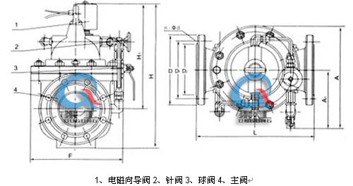 600X電動控制閥 外形結構圖(1、電磁向導閥2、針閥3、球閥4、主閥)